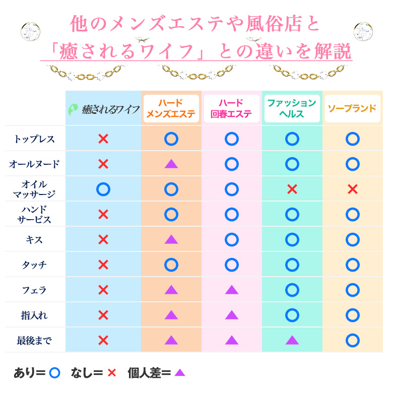 癒されるワイフの特徴その1